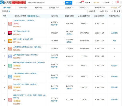 淘寶中國(guó)、天貓入股斑馬網(wǎng)絡(luò)，智聯(lián)網(wǎng)汽車解決方案賽道再添巨頭